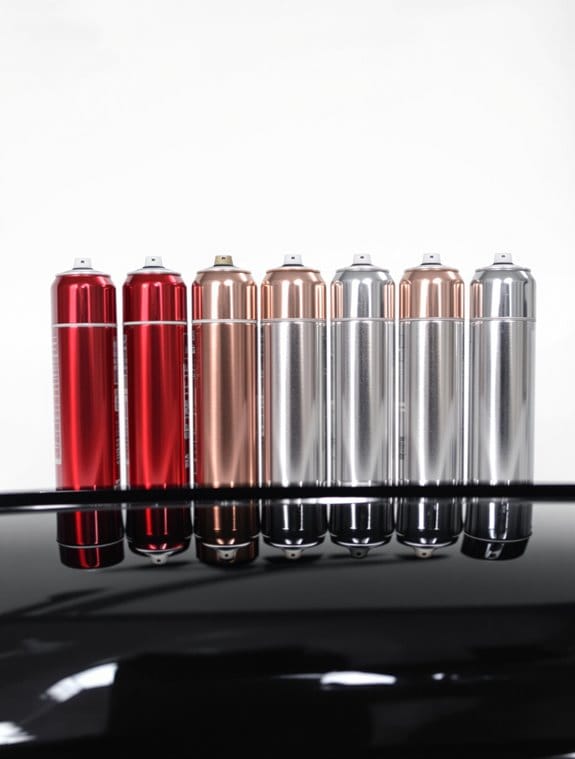 professional automotive spray paints