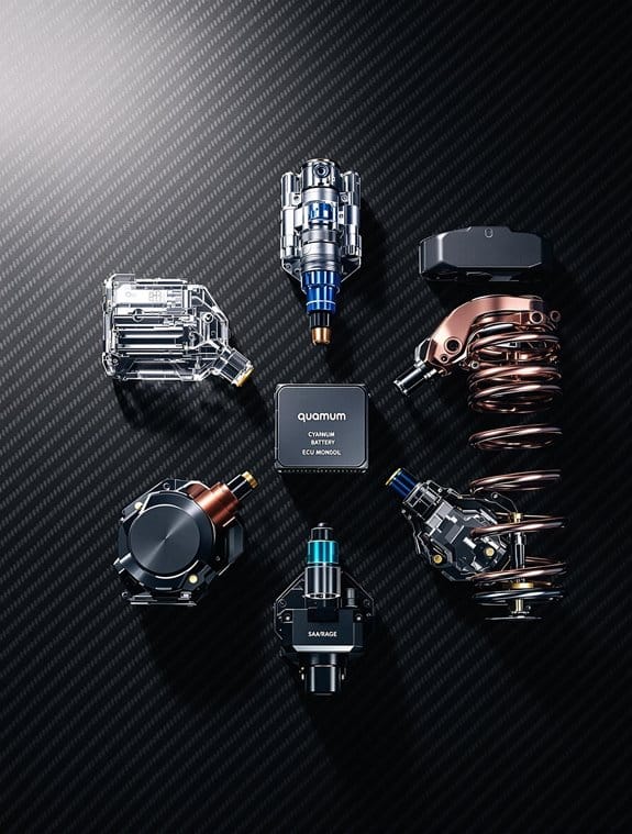 top auto parts 2025